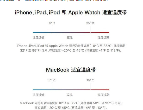 敖汉苹果13维修分享iPhone 13耗电越来越快怎么办 