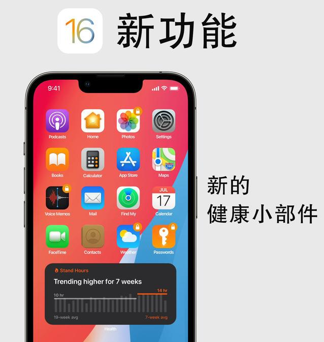 敖汉苹果手机维修分享iOS16新功能汇总 