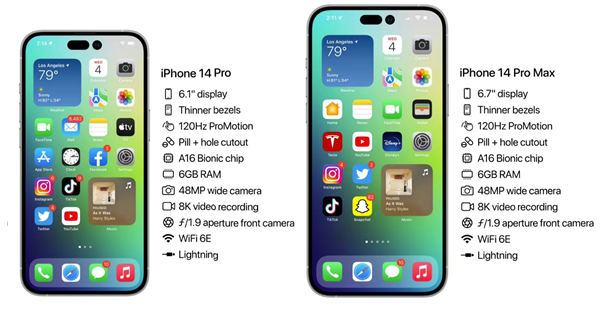 敖汉苹果14维修分享iPhone 14具体参数汇总 