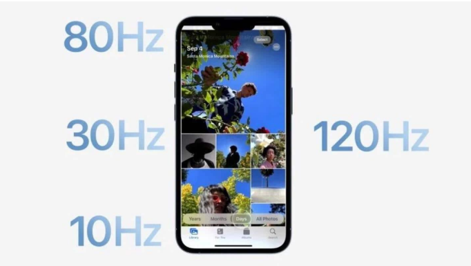 敖汉苹果14维修分享iPhone 14有高刷吗 