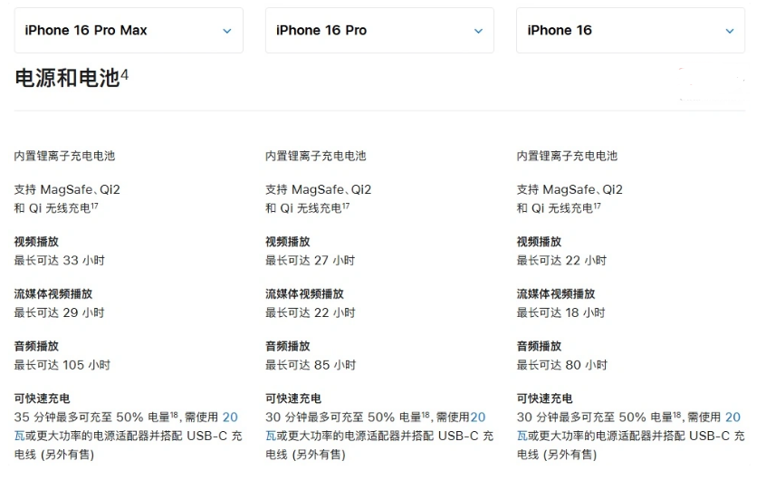 敖汉苹果手机维修分享 iPhone 16 目前实测充电峰值功率不超过 39W 