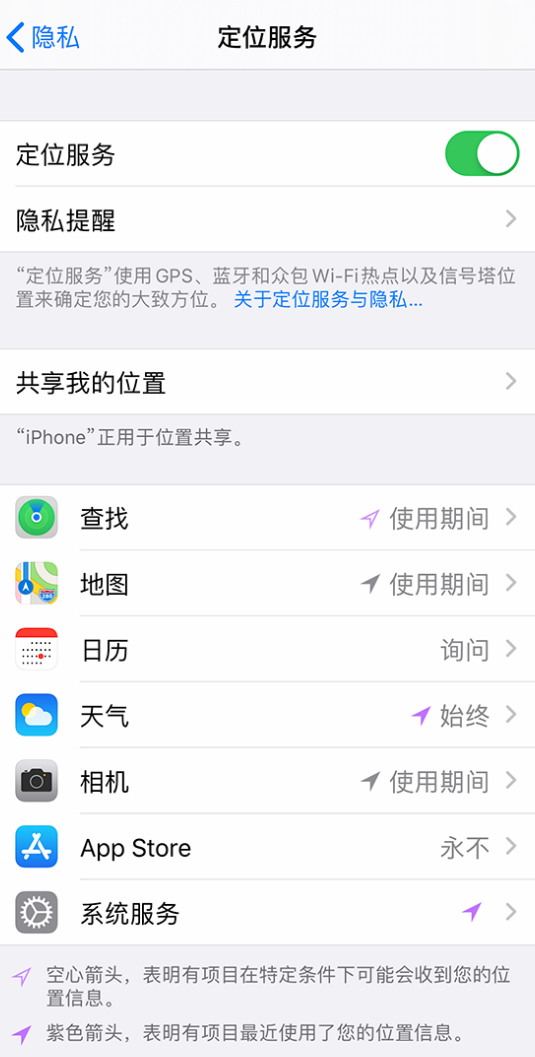 敖汉苹果手机维修分享iPhone 状态栏中时间显示为蓝色图标是什么情况 